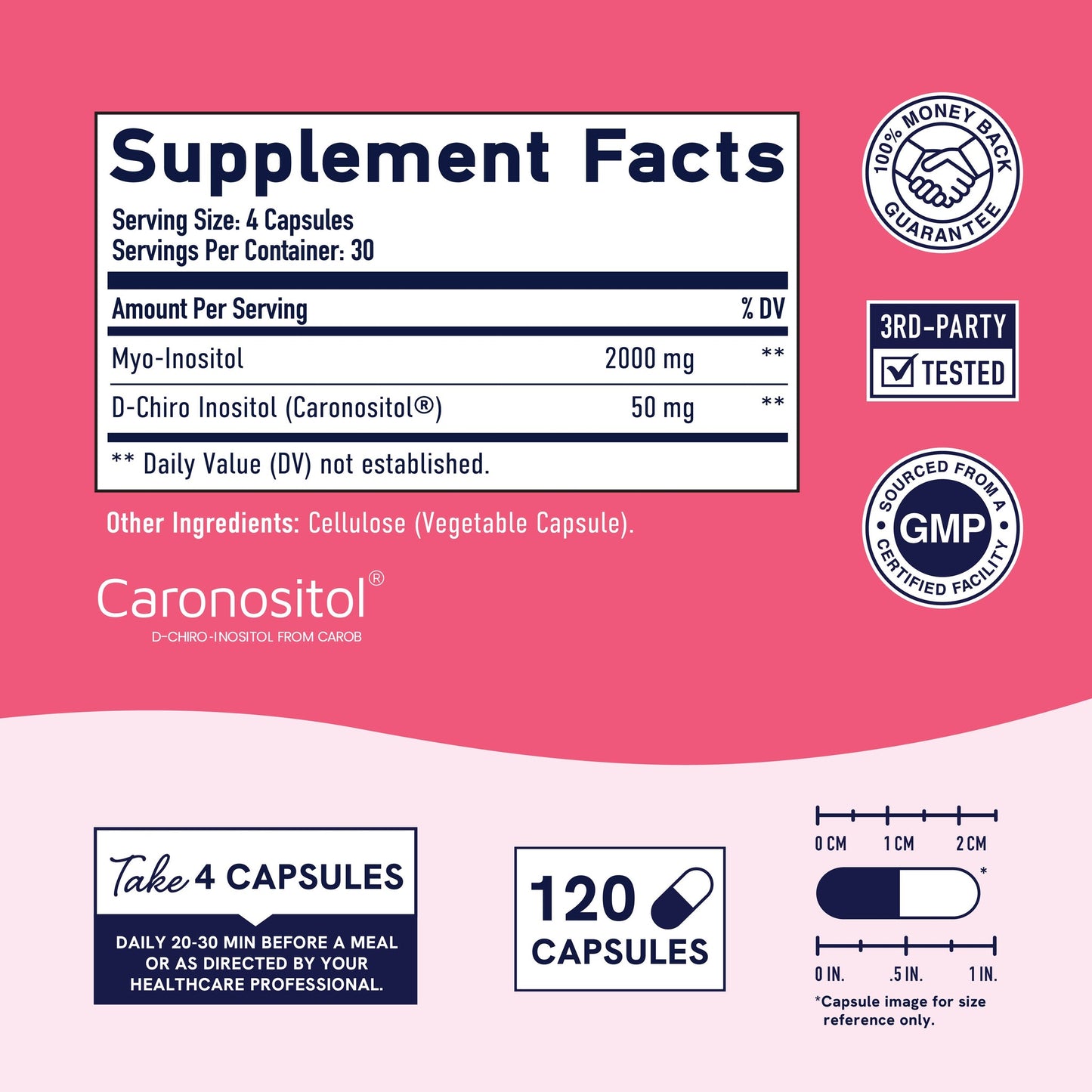 Myo + D-chiro Inositol