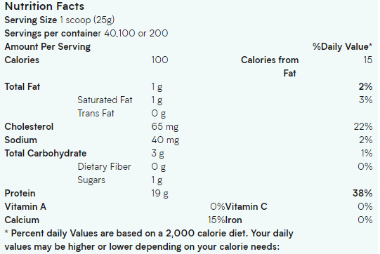 Impact Whey Protein 2.2lb